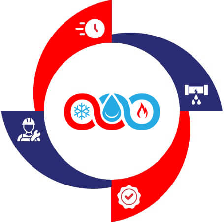 Middle Graphic